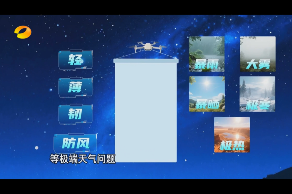 Adaptability to Extreme Environments.png
